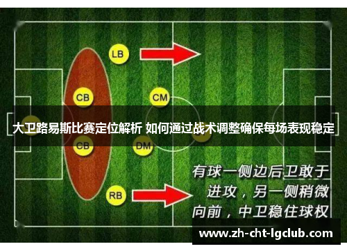 大卫路易斯比赛定位解析 如何通过战术调整确保每场表现稳定 大卫路易斯比赛定位解析 如何通过战术调整确保每场表现稳定