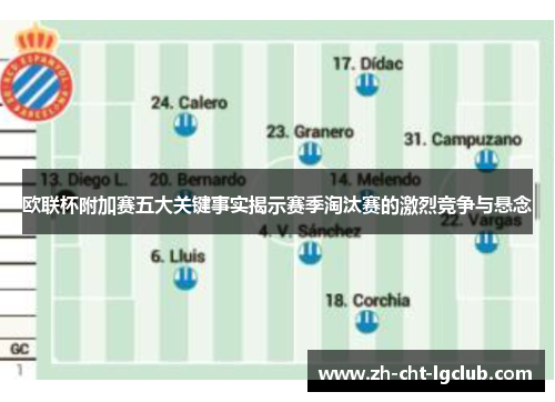 欧联杯附加赛五大关键事实揭示赛季淘汰赛的激烈竞争与悬念 欧联杯附加赛五大关键事实揭示赛季淘汰赛的激烈竞争与悬念