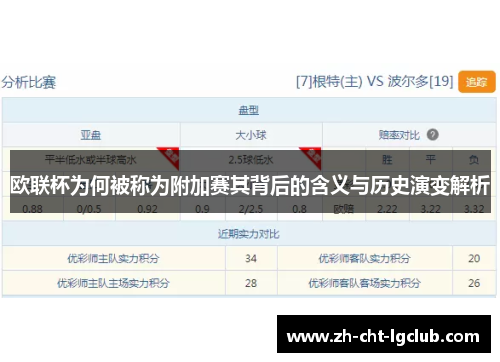 欧联杯为何被称为附加赛其背后的含义与历史演变解析 欧联杯为何被称为附加赛其背后的含义与历史演变解析