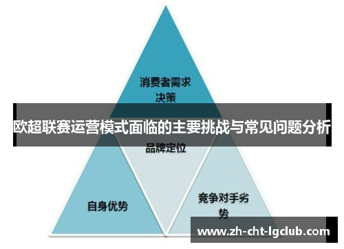 欧超联赛运营模式面临的主要挑战与常见问题分析