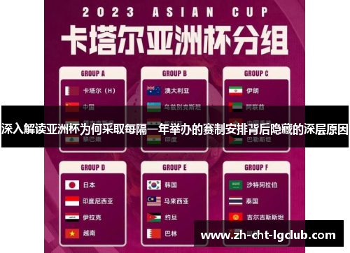 深入解读亚洲杯为何采取每隔一年举办的赛制安排背后隐藏的深层原因 深入解读亚洲杯为何采取每隔一年举办的赛制安排背后隐藏的深层原因