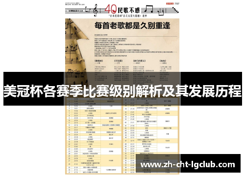美冠杯各赛季比赛级别解析及其发展历程 美冠杯各赛季比赛级别解析及其发展历程