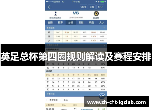 英足总杯第四圈规则解读及赛程安排 英足总杯第四圈规则解读及赛程安排