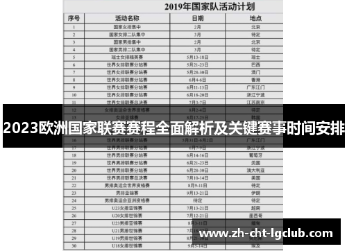 2023欧洲国家联赛赛程全面解析及关键赛事时间安排