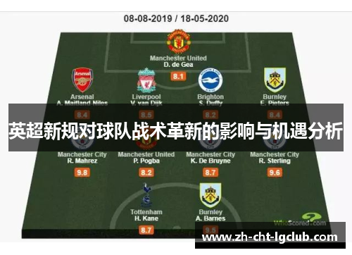 英超新规对球队战术革新的影响与机遇分析