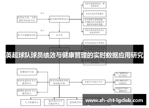 英超球队球员绩效与健康管理的实时数据应用研究