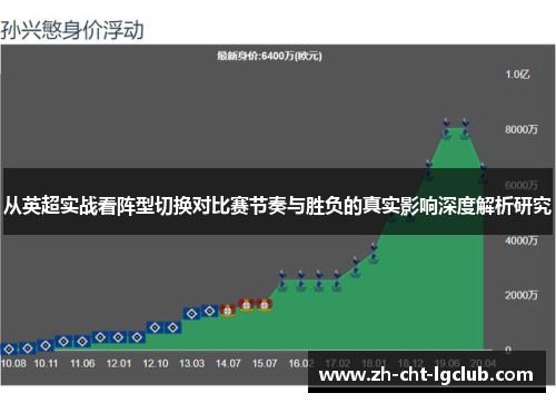 从英超实战看阵型切换对比赛节奏与胜负的真实影响深度解析研究