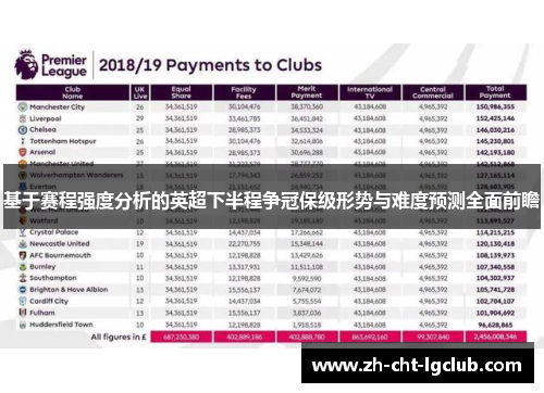 基于赛程强度分析的英超下半程争冠保级形势与难度预测全面前瞻
