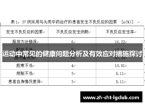 运动中常见的健康问题分析及有效应对措施探讨