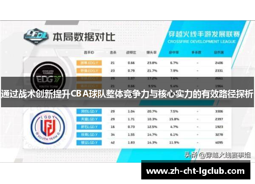 通过战术创新提升CBA球队整体竞争力与核心实力的有效路径探析